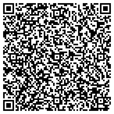 QR-код с контактной информацией организации Аблой, Представительство
