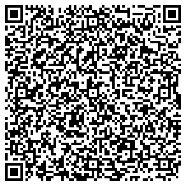 QR-код с контактной информацией организации Абаньщина Ю. В., ИП