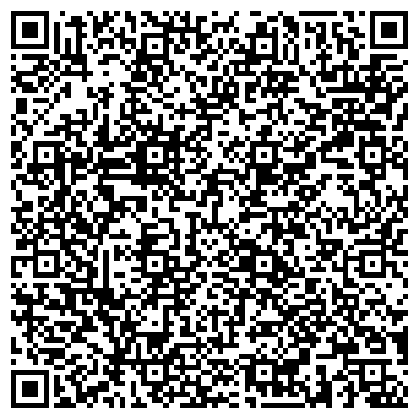 QR-код с контактной информацией организации Термопласт плюc, ООО