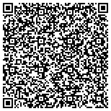 QR-код с контактной информацией организации Родные Окна, ООО (Рідні Вікна)