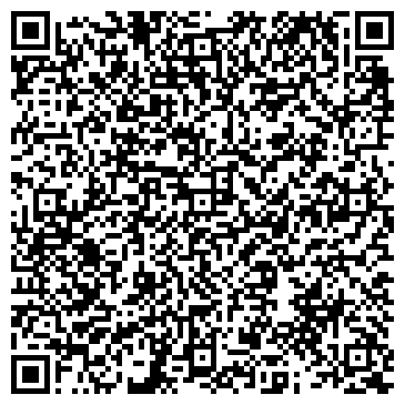 QR-код с контактной информацией организации Желяско Н.Ф., СПД