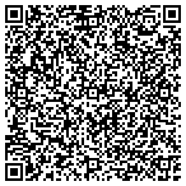 QR-код с контактной информацией организации Панорама, ЧП