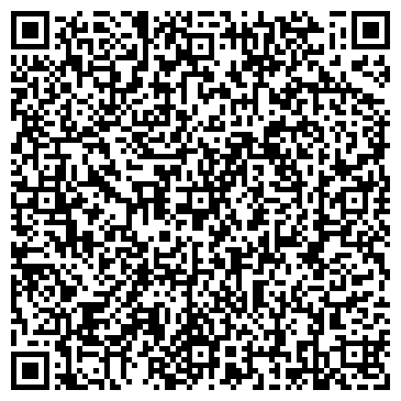 QR-код с контактной информацией организации ИП Абламонов В.Ю.