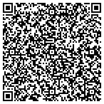QR-код с контактной информацией организации Магазин дверной фурнитуры «Ручки — двери»