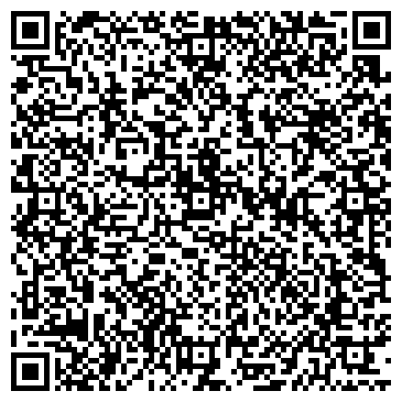 QR-код с контактной информацией организации ГриКо, ООО