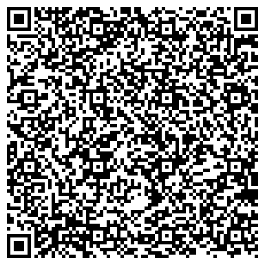 QR-код с контактной информацией организации Украинский оконный двор, ООО