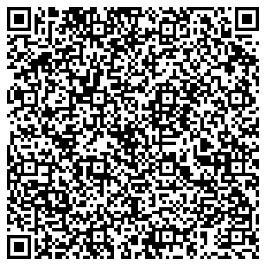QR-код с контактной информацией организации Термострип, ООО; (Thermostrip Ltd)