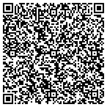 QR-код с контактной информацией организации WikiSands (ВикиСэндс), ИП