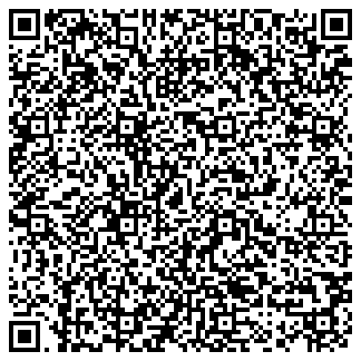 QR-код с контактной информацией организации Управление образования городского округа Ревда