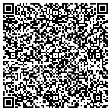 QR-код с контактной информацией организации Компания "Фенист-Плюс"