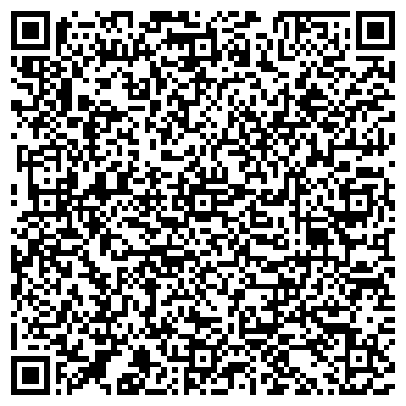 QR-код с контактной информацией организации Будлайф (Kirpichnik) , ЧП