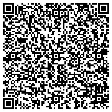QR-код с контактной информацией организации ПАО Южное отделение «Пермэнергосбыт»