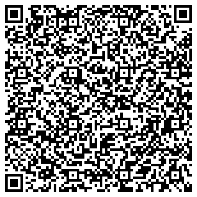 QR-код с контактной информацией организации Панда Интериор, ООО (Panda Interior)