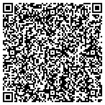 QR-код с контактной информацией организации Карелия Групп, ООО(KARELIA GROUP)