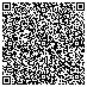 QR-код с контактной информацией организации Мастер Пироженко, ЧП