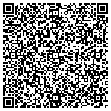QR-код с контактной информацией организации БиЭнДжей Инк, ООО (BNJ Inc)