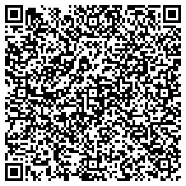 QR-код с контактной информацией организации Viktoria5, ЧП