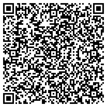 QR-код с контактной информацией организации АватарБуд, ТМ