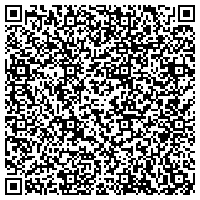 QR-код с контактной информацией организации Карпатэко Плюс, ЧП Витражная мастерская (Світ дверей)