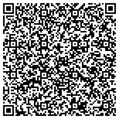 QR-код с контактной информацией организации Педан Zabor-Perfecto, ЧП