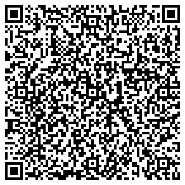 QR-код с контактной информацией организации Пархоменко В.А, ИП