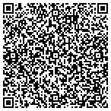 QR-код с контактной информацией организации ИП Захаров Е.И.(торговая марка BURMAX)