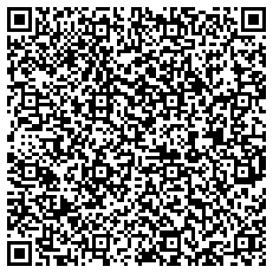 QR-код с контактной информацией организации Частное предприятие "Нужное решение"