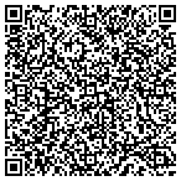QR-код с контактной информацией организации Общество с ограниченной ответственностью ООО "Укриндустриалгруп"