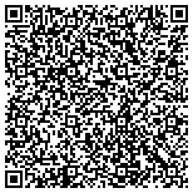 QR-код с контактной информацией организации «ЦЕНТР ПРОИЗВОДСТВА И ТОРГОВЛИ« Прикарпатье »