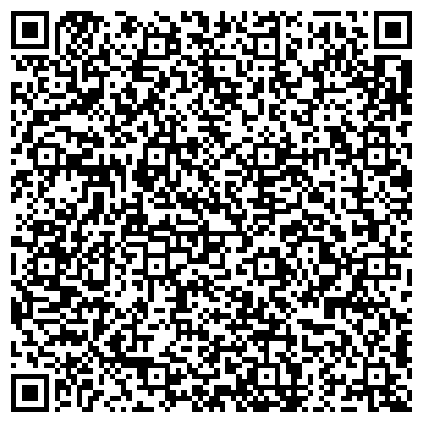 QR-код с контактной информацией организации Частное предприятие "Мастер "НКМ"