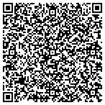 QR-код с контактной информацией организации Гранула Плюс,ООО