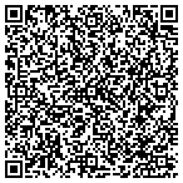 QR-код с контактной информацией организации PANDA Interior Group, ООО