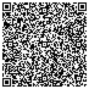 QR-код с контактной информацией организации Будиндустрия 2003, ООО