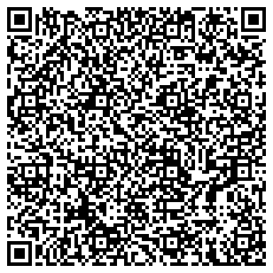 QR-код с контактной информацией организации Кованые изделия, компания