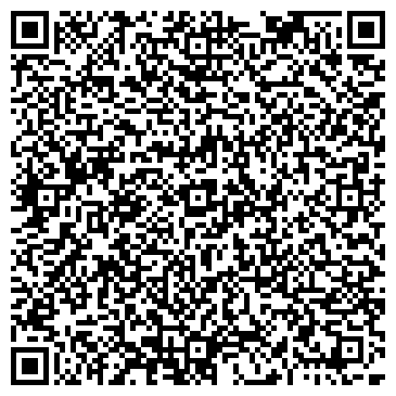 QR-код с контактной информацией организации ТеплоС,ЧП (Астробудвест, ЧП)