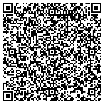 QR-код с контактной информацией организации Гроднооблтопливо КУП
