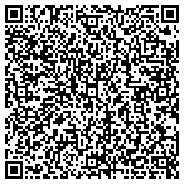 QR-код с контактной информацией организации ООО "Гранитщебеньбуд"