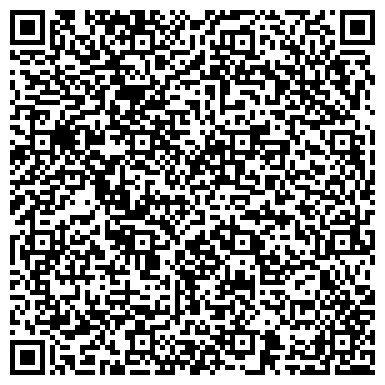 QR-код с контактной информацией организации VIVko Rama Art, В.Иванченко, ЧП