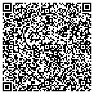 QR-код с контактной информацией организации Царство окон, Компания