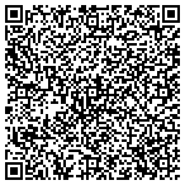 QR-код с контактной информацией организации Будсервис, ЧП