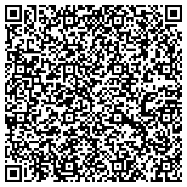 QR-код с контактной информацией организации КерамБуд Групп, компания