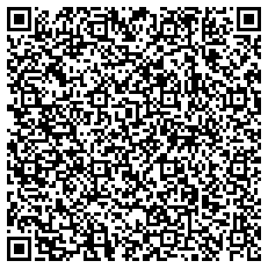 QR-код с контактной информацией организации Частное предприятие Братья Ваницкие