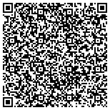 QR-код с контактной информацией организации Субъект предпринимательской деятельности ПП «Полиуретановые формы»