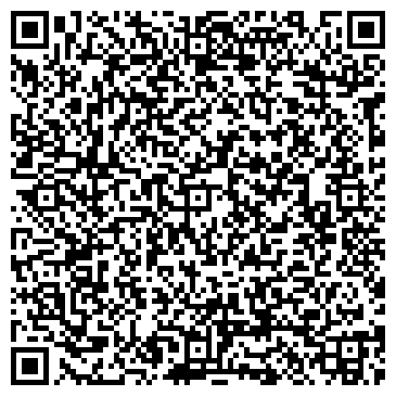QR-код с контактной информацией организации «НОВАТОР ОКНА ДВЕРИ»