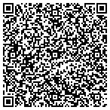 QR-код с контактной информацией организации Неёлов Ю.В., ЧП (DoorWood)