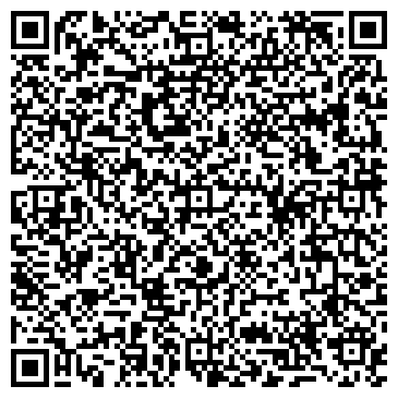 QR-код с контактной информацией организации Протасов Р.В., СПД