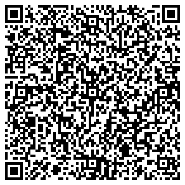 QR-код с контактной информацией организации ООО «Промметалл»