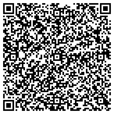 QR-код с контактной информацией организации Общество с ограниченной ответственностью ООО "ЭкоТермоБлок"
