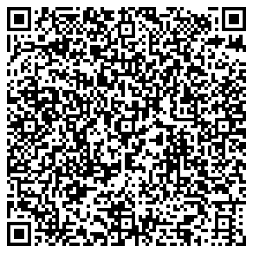 QR-код с контактной информацией организации « Кованые розы » Интернет-магазин