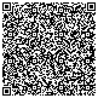 QR-код с контактной информацией организации Никулин А.А., СПД (Компания Элитные Окна)